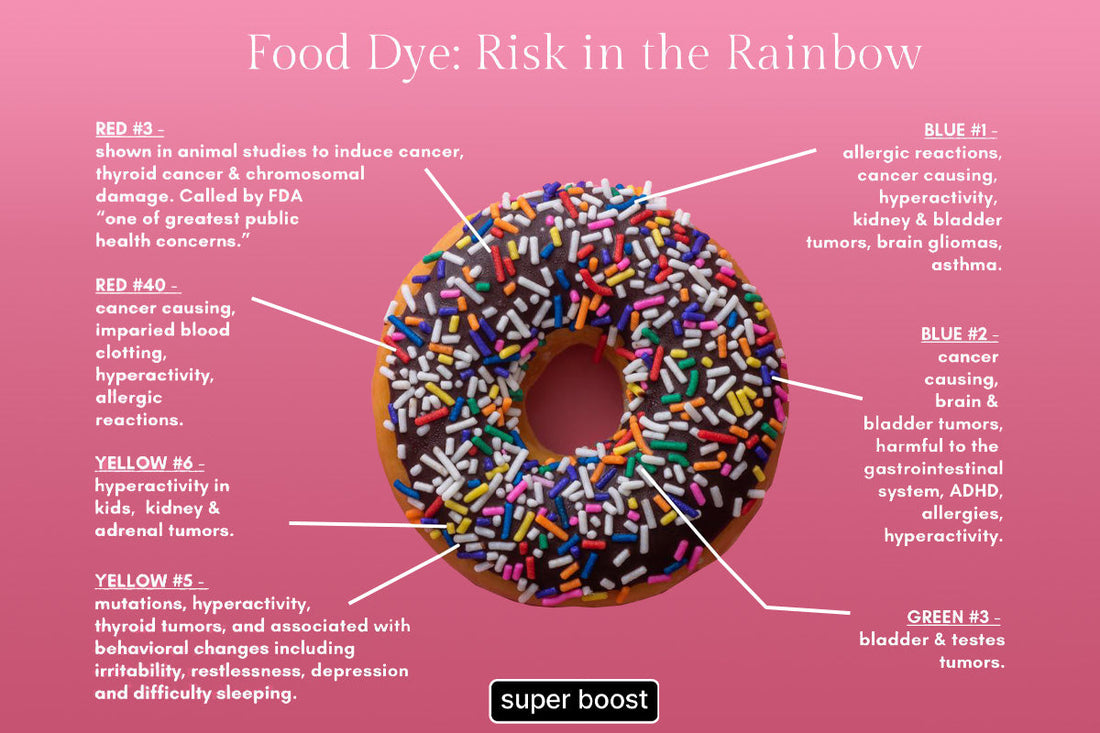 Keep-These-Foods-Away-From-Your-Children Super Boost Nutra