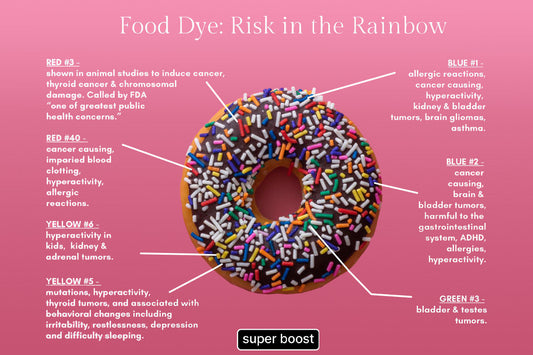 Keep-These-Foods-Away-From-Your-Children Super Boost Nutra